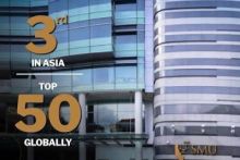 SMU MBA reaches new high, ranks third in Asia 